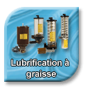 Lubrification par graisse