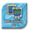 Recirculating Oil