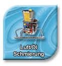 Luft/Öl-Schmierung