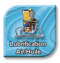 Lubrification Air/Huile